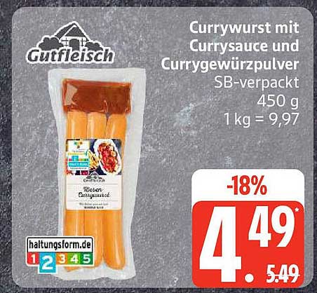 Currywurst mit Currysauce und Currygewürzpulver