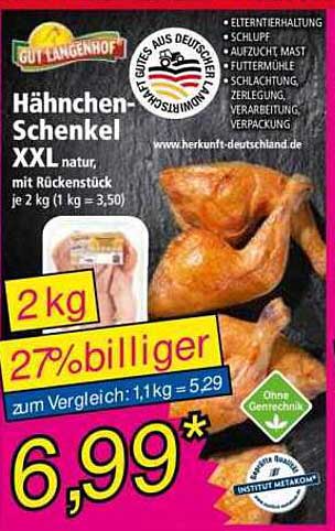 Hähnchen-Schenkel XXL natur, mit Rückenstück