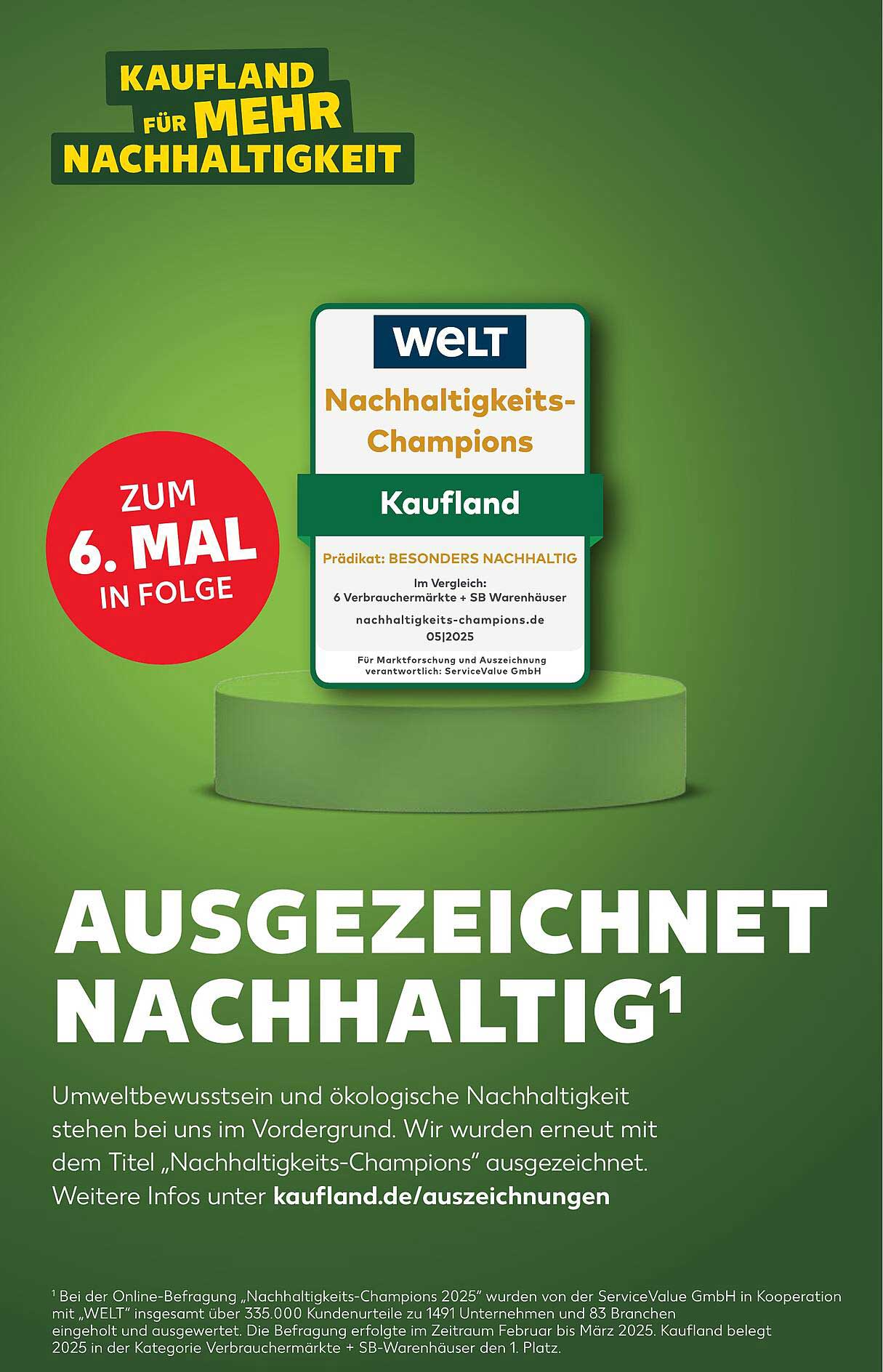 Kaufland Nachhaltigkeits-Champions Angebot