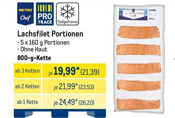 Lachsfilet Portionen – 5 x 160 g Portionen, ohne Haut