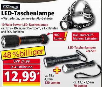 LED-Taschenlampe – wetterfest und leistungsstark