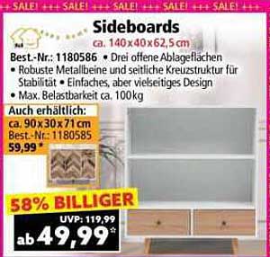 Sideboards - Robust und vielseitig für Ihr Zuhause