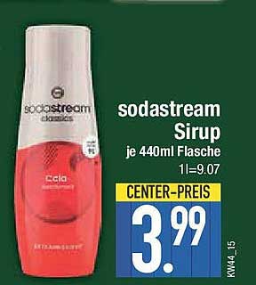 sodastream Sirup 440ml Flasche