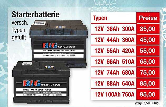 Starterbatterien - verschiedene Typen und Preise