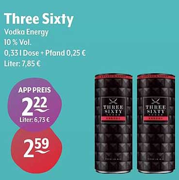 Three Sixty Vodka Energy 0,33 L Dose
