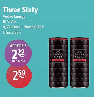 Three Sixty Vodka Energy 10% Vol.