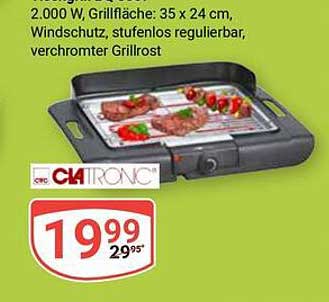 CITRONIC Elektro-Grill 2000 W – ideal für jede Grillgelegenheit