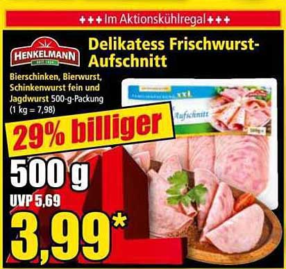 Delikates Frischwurst-Aufschnitt