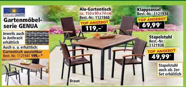Gartenmöbel-Serie GENUA – Alu-Gartentisch und Klappstuhl