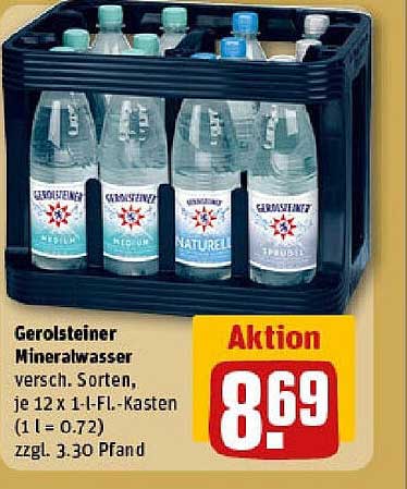 Gerolsteiner Mineralwasser - Aktion