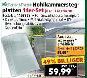 Hohlkammersteplatten 14er-Set für Gewächshäuser