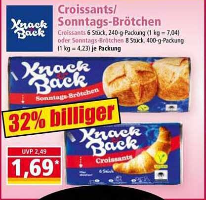 Knack Back Croissants/Sonntags-Brötchen 32% billiger