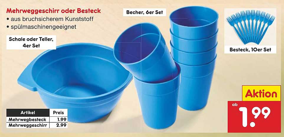 Mehrweggeschirr oder Besteck