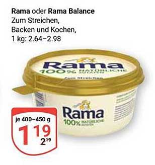 Rama oder Rama Balance - Perfekt zum Streichen, Backen und Kochen