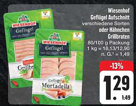 Wiesenhof Geflügel Aufschnitt verschiedene Sorten oder Hähnchen Grillbraten
