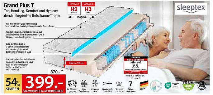 Grand Plus T Gel-Schaum-Topper von sleeptex