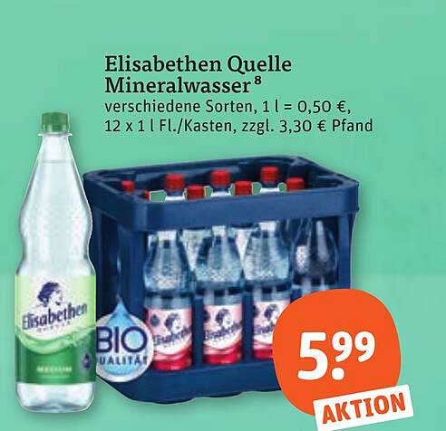 Elisabethen Quelle Mineralwasser