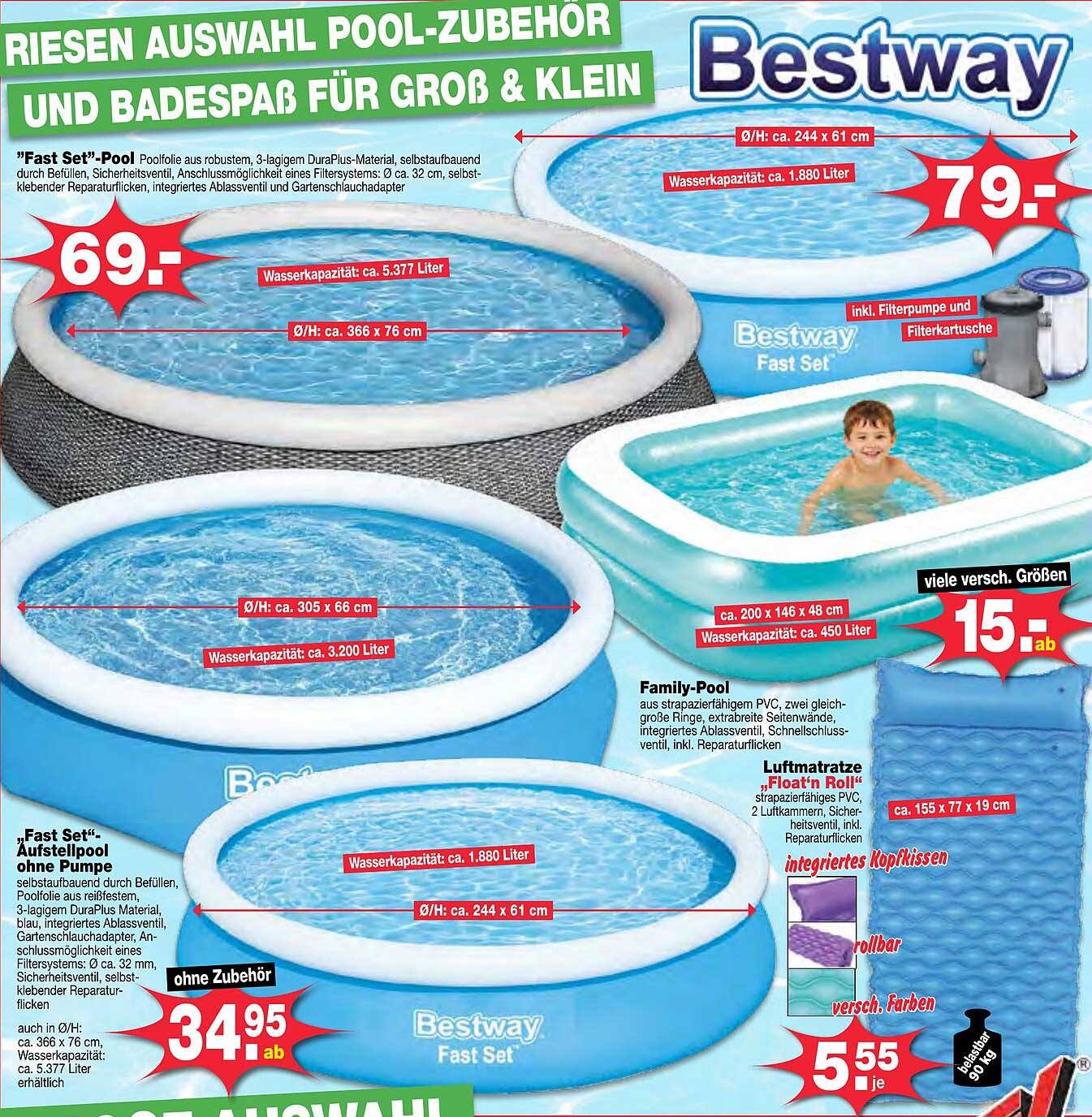 „Fast Set“-Pool