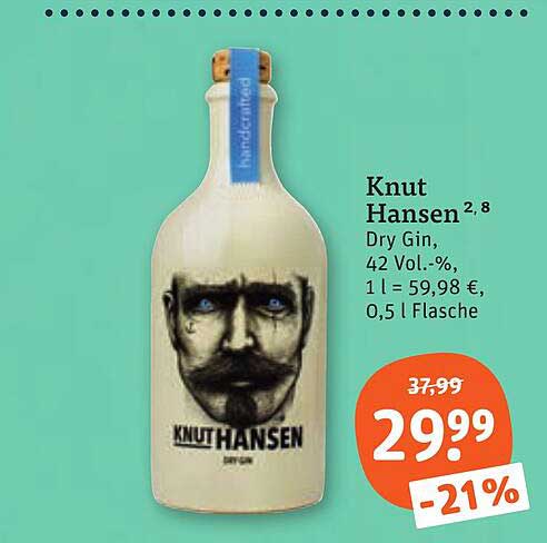 Knut Hansen