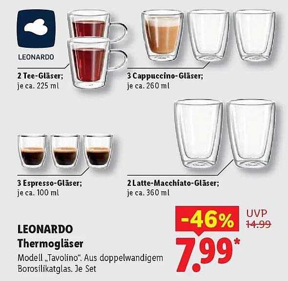 LEONARDO Thermogläsers