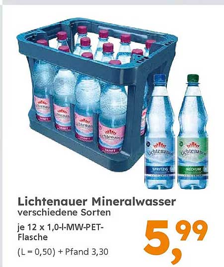 Lichtenauer Mineralwasser verschiedene Sorten