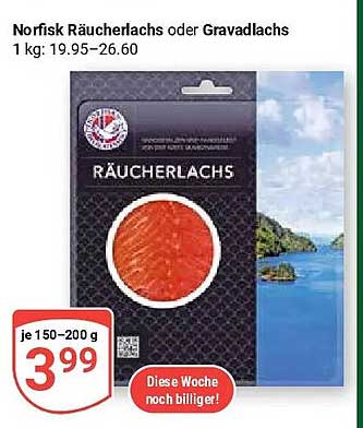 Norfisk Räucherlachs oder Gravadlachs