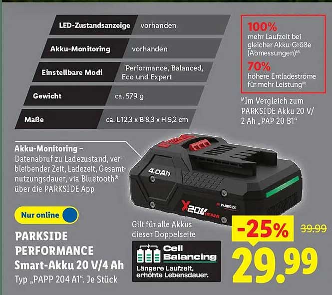PARKSIDE PERFORMANCE Smart-Akku 20 V/4 Ah Typ „PAPP 204 A1“ je Stück