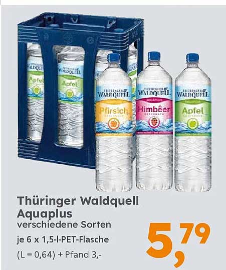 Thüringer Waldquell Aquaplus verschiedene Sorten