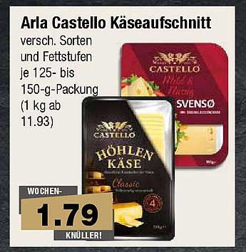 Arla Castello Käseaufschnitt - Verschiedene Sorten und Fettstufen
