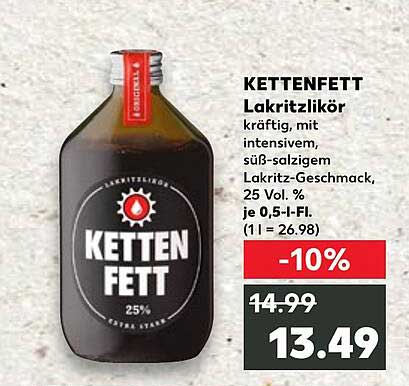 KETTENFETT Lakritzlikör 25% Vol.