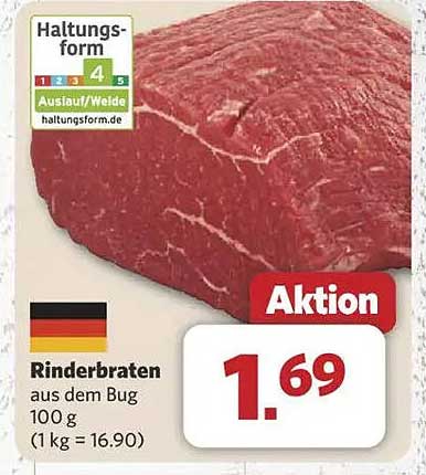 Rinderbraten aus dem Bug