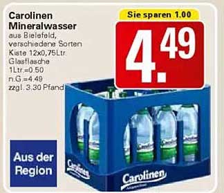 Carolinen Mineralwasser aus Bielefeld - verschiedene Sorten im Angebot