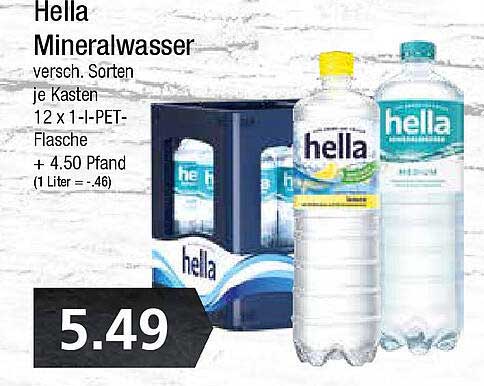 Hella Mineralwasser - Verschiedene Sorten im Kasten
