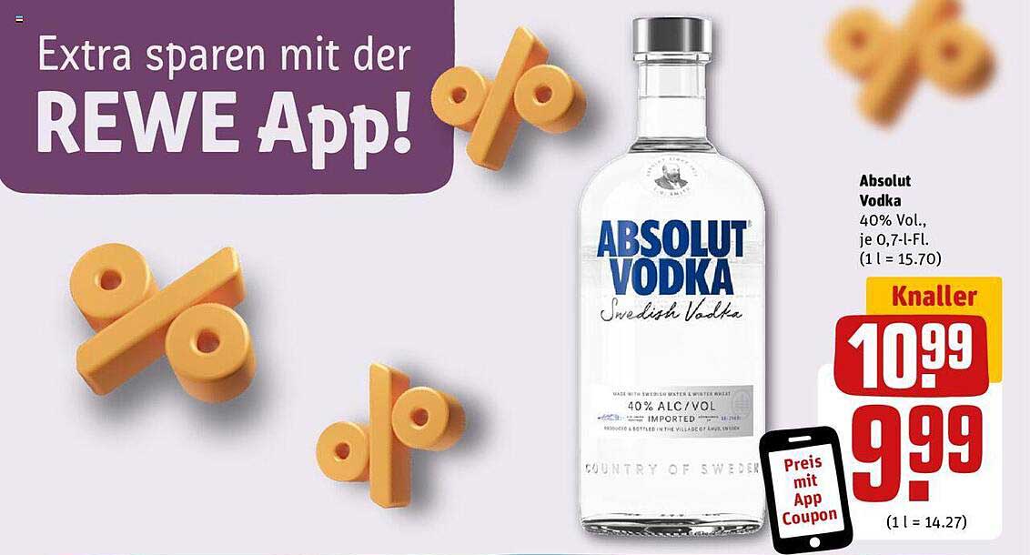 Absolut Vodka