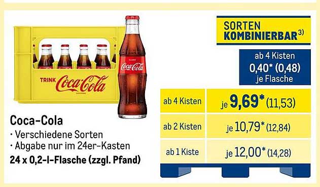 Coca-Cola 24 x 0,2-l-Flasche (zzgl. Pfand)