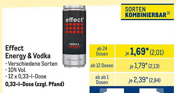 Effect Energy & Vodka 0,33 l Dose – Vielfalt genießen!