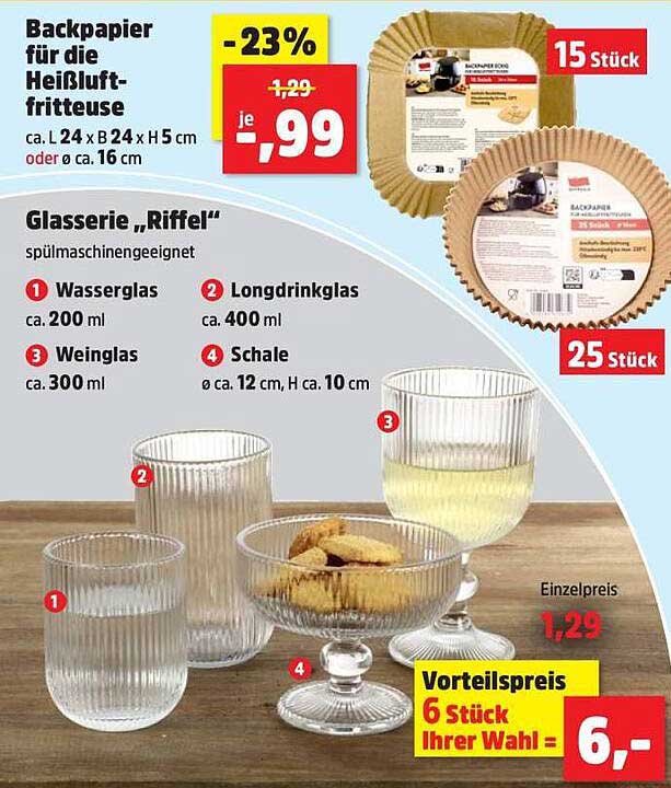 Glasserie ‚Riffel‘ & Backpapier für die Heißluftfritteuse
