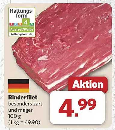 Rinderfilet besonders zart und mager