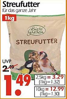 Streufutter für das ganze Jahr - Birds Garden 1kg
