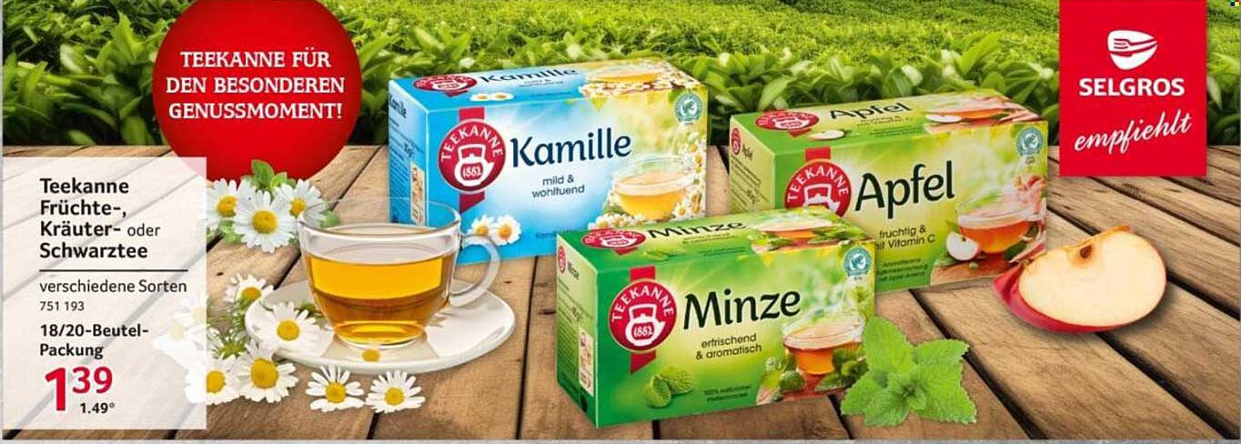 Teekanne Früchtetees – Erfrischung für jeden Moment