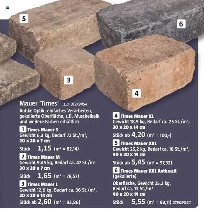 Mauer 'Times' - Antike Optik und vielseitige Anwendung