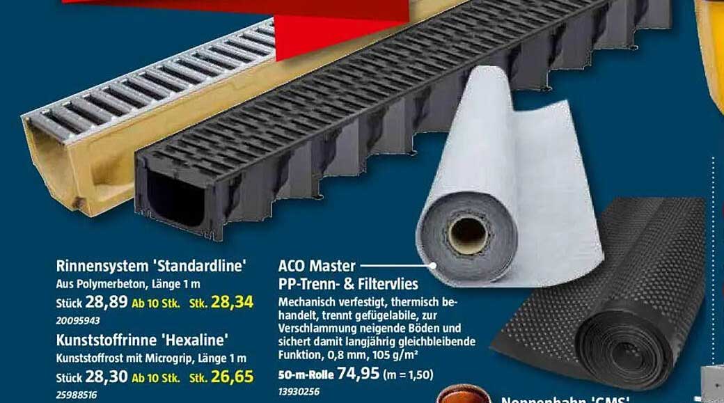 Rinnensystem 'Standardline' aus Polymerbeton, Länge 1 m
