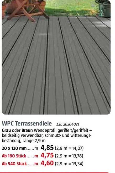 WPC Terrassendiele