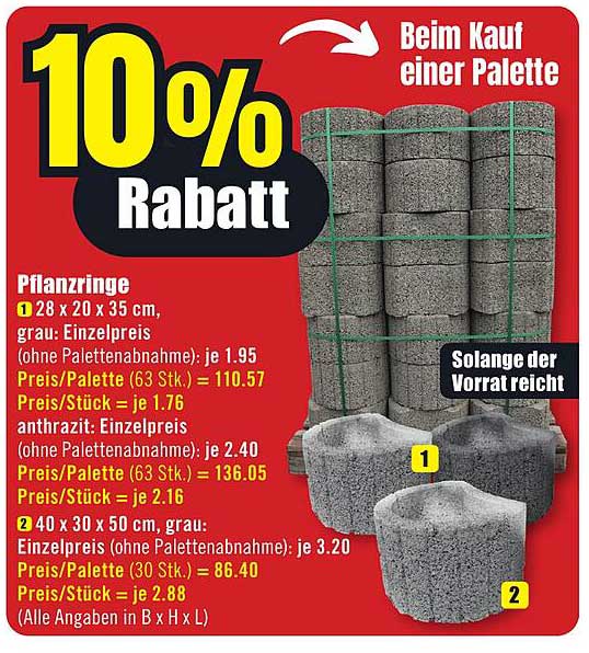 Pflanzringe – Perfekte Lösung für Ihren Garten