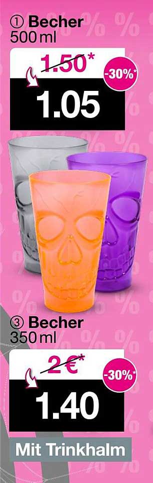 Skull Becher 500 ml und 350 ml – Ideal für jede Feier